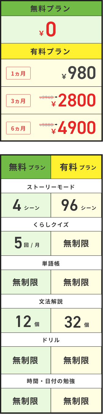 #オンライン日本語レッスン